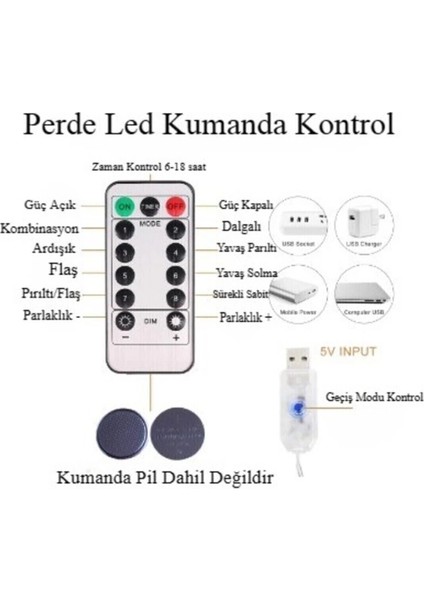 Borayris Perde LED 3MX3M Kumandalı 8 Fonksıyonlu 300 Ledli 10 Sarkıtlı USB Girişli. fiyatları