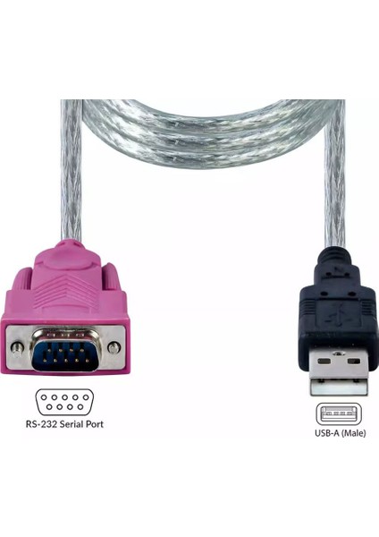 USB 2.0 To RS232 Seri Com Port USB Db9 Pin Erkek Dönüştürücü Kablo 1.30M fiyatları