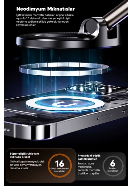 Elektrikli Vakumlu Araç Içi Telefon Tutucu - Güçlü Manyetik Magsafe Uyumlu Siyah Plastik Cn indirimleri