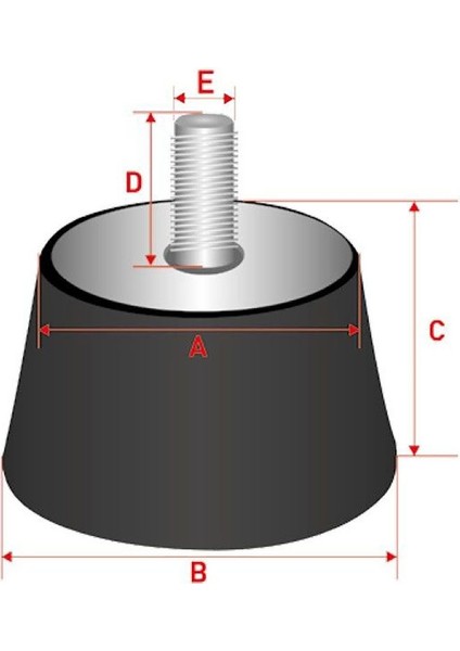 Vakumlu Kauçuk Takoz Makina Ayağı 70*40MM fiyatları