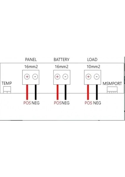 50A MPPT SOLAR ŞARJ KONTROL modelleri