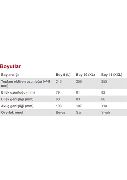 Maxicut Ultra 52-6745FI Darbe Koruyu Bisiklet Motosiklet Eldiveni No:10 fırsatları