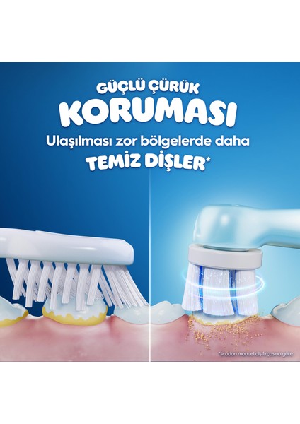 Io Çocuk 6+ Stitch Şarjlı Diş Fırçası fiyatları