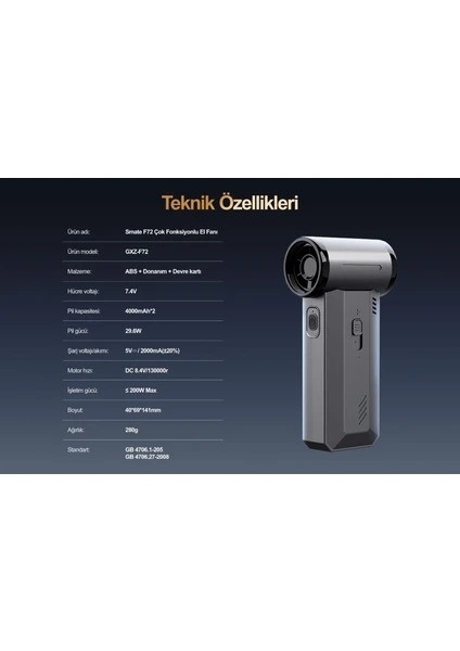 F72 Violent Çok Fonksiyonlu El Fanı fiyatları