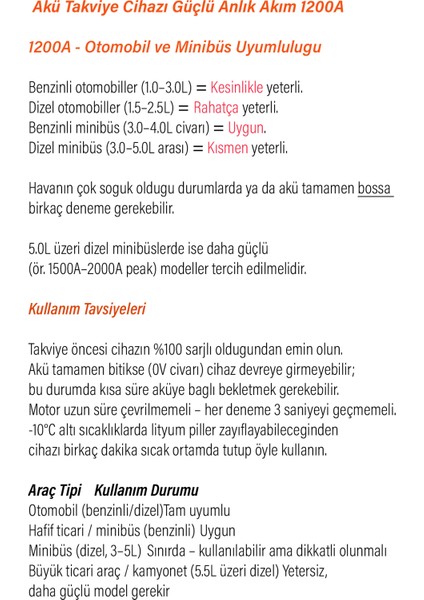 Şarjlı 12.000 Mah Taşınabilir Çantalı Araç Akü Şarj Takviyeli Işıklı Hava Kompresörü 4'ü 1 Arada Powerbank, Jump Starter fırsatları