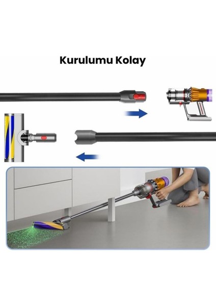 Dyson V15S Detect SUBMARINE-V15 DETECT-V15-V11 ile Uyumlu Toz Haznesi fırsatları