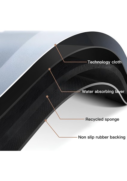 Süper Emici Banyo Duş Paspası modelleri