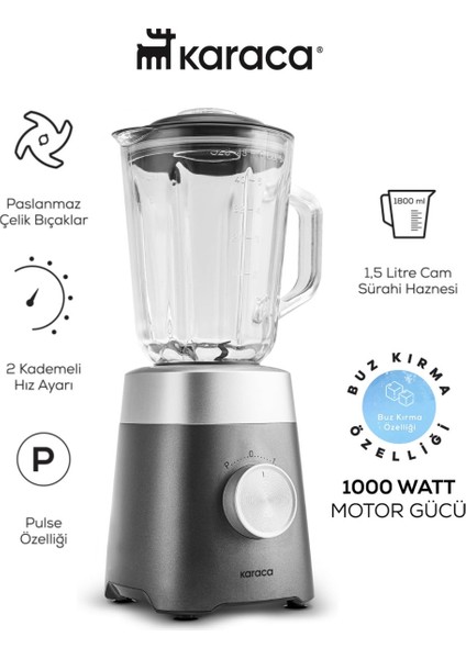 Smotie Blender 1000 W Güç, 1,5 L Cam Hazne Buzlu Içecekler Ya Da Soğuk Karışımlar Paslanmaz Çelik Bıçaklar ve 2 Kademeli Hız