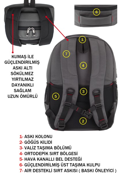 Laptop Sırt Çantası 14-15,6 Inç Su Geçirmez Kumaş Darbe Emici Koruma Dada 04 indirimleri