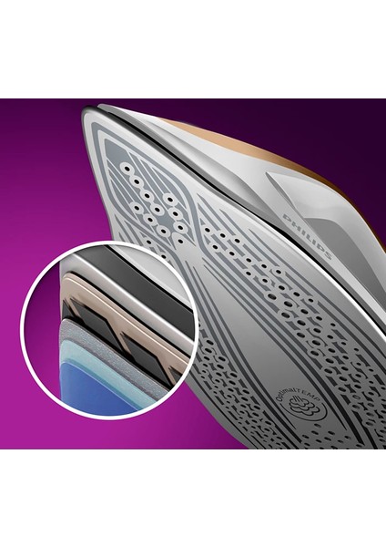 Perfectcare 7000 Serisi Buhar Kazanlı Ütü Sıfır Yanık Riski* 1,8 L Çıkarılabilir Su Haznesi Ultra Hafif Ütü modelleri