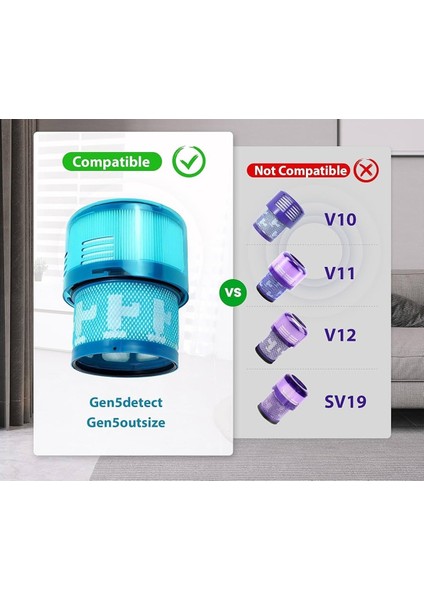 Dyson Gen5 Detect Uyumlu Hepa Filtre modelleri
