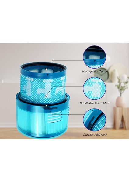 Dyson Gen5 Detect Uyumlu Hepa Filtre