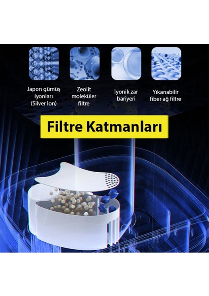 Tüm Ev Için 9 Litre Büyük Boy Hava Nemlendirici Humidifer Bebek ve Çocuklar Için Uv Karbon Hava Temizleme indirimleri