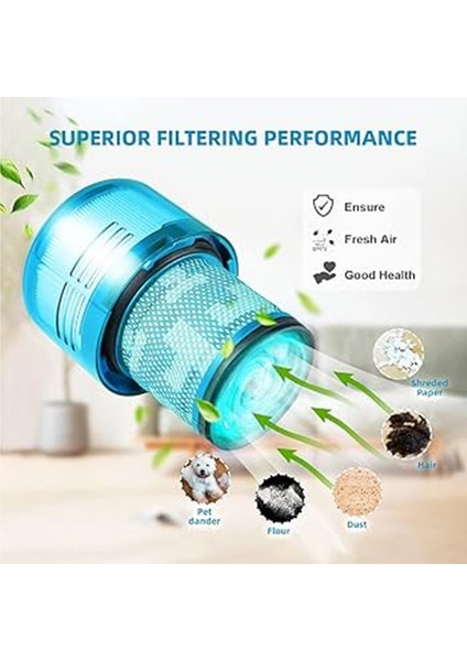 Dyson V15 Detect Uyumlu Yeşil Hepa Filtre