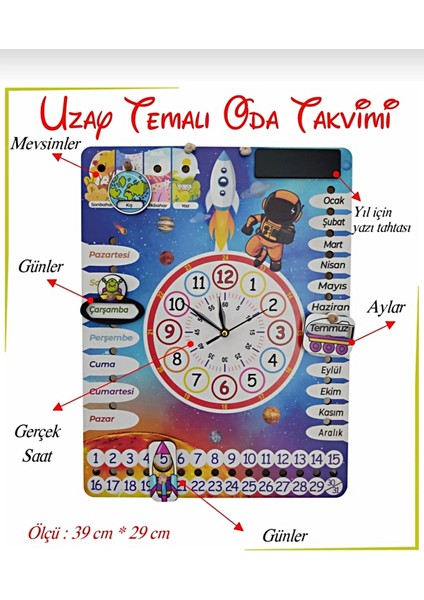 Gezegen Temalı Çocuk Odası Duvar Saati - (Gerçek Saatli Duvar Takvimi) fiyatları