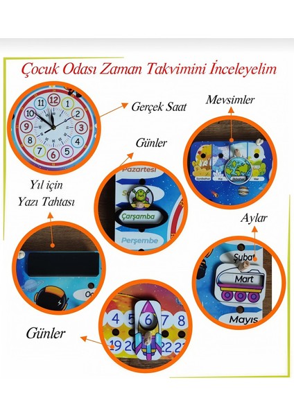 Gezegen Temalı Çocuk Odası Duvar Saati - (Gerçek Saatli Duvar Takvimi)