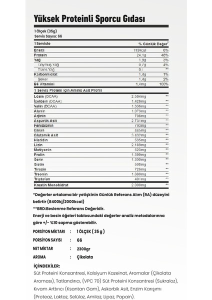 Iso Whey Zero 2300GR - Kinder Aroma+Shaker Hediye! fiyatları