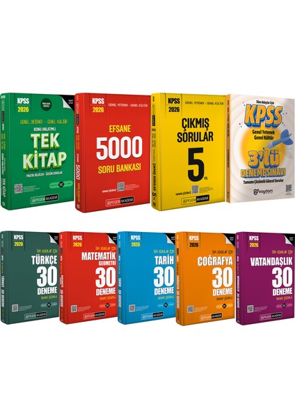 2026 Kpss Konu Anlatımı-Efsane 5000 Çözümlü Soru BANKASI(664 Sayfa)-Çıkmış Sorular 5 Yıl-30 Deneme