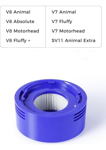 Dyson V7 V8 Cordless Uyumlu Filtre fiyatları