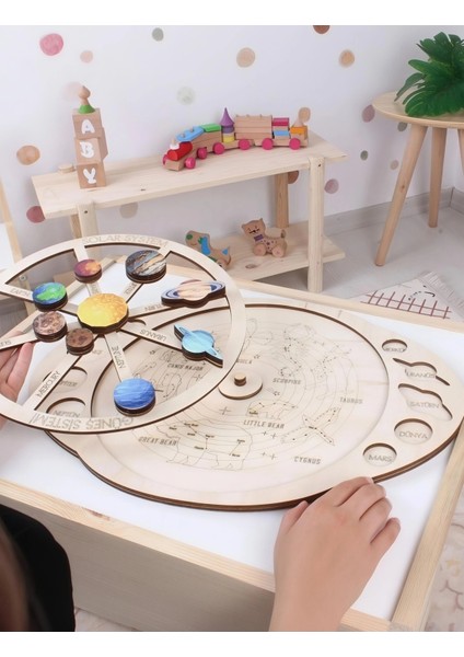 Hareketli Renkli Güneş Sistemi ve Gezegenler ile Takım Yıldızları Eğitici Ahşap Oyuncak modelleri