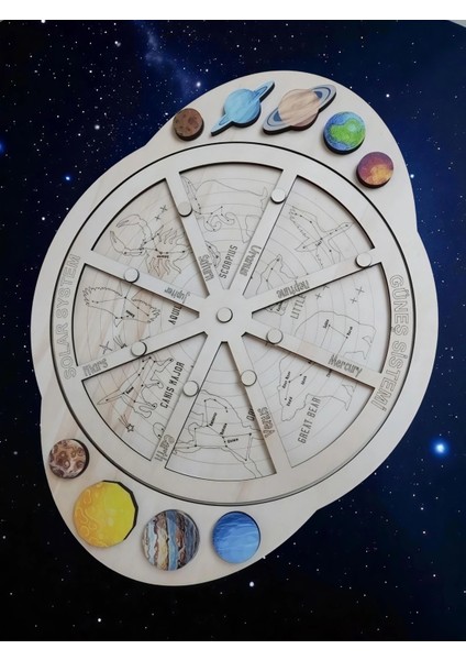 Hareketli Renkli Güneş Sistemi ve Gezegenler ile Takım Yıldızları Eğitici Ahşap Oyuncak fırsatları