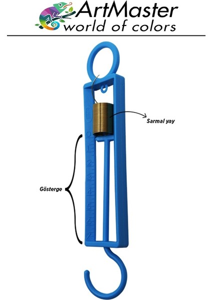 Dinamometre Renkli 5 Adet Deney Proje Yapım Seti Deney Malzemesi Okul Sınıf Deney Proje Tasarım Için Dinomometre Modeli modelleri