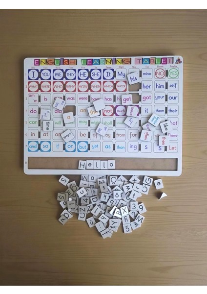Ahşap Ingilizce Eğitim Seti (Ingilizce Öğreniyorum Tableti) - (Büyük Ölçü 39X29 Cm)