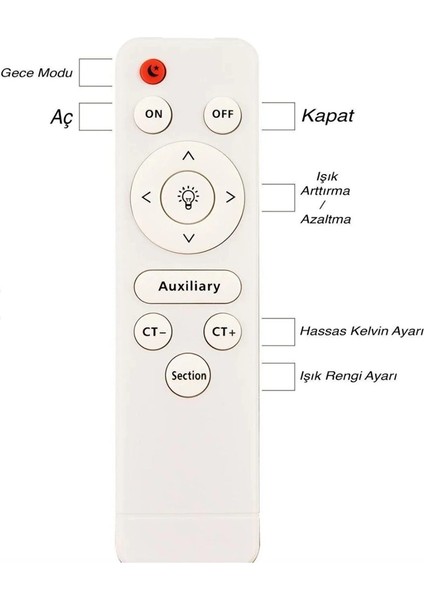 Orkide Krom Renkli 3'lü Toplu 3 Renk Kumandalı Modern Ledli Avize fırsatları