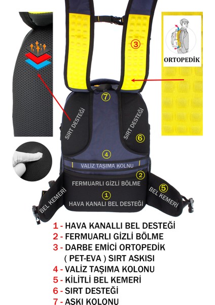 17,3 Inç Laptop Sırt Çantası 60 Litre Su Geçirmez Kumaş Darbe Emici Koruma Dada 09 fırsatları