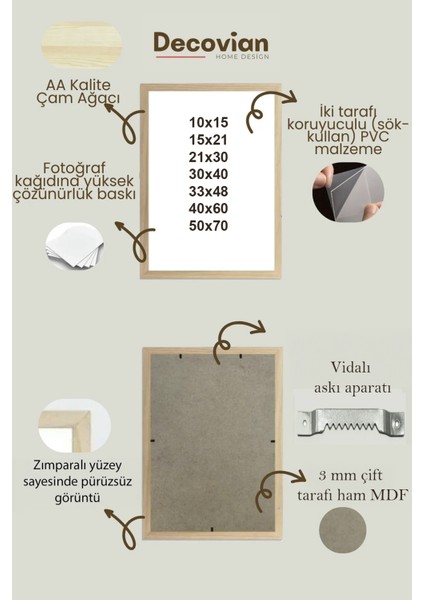 Doğal Ahşap Çerçeve -Boş Çerçeve-Resim Çerçevesi, Poster Puzzle Çerçevesi (Ön Korumalı,postersiz) indirimleri