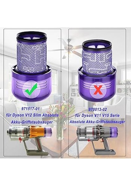 Dyson V12 Uyumlu Hepa Filtre