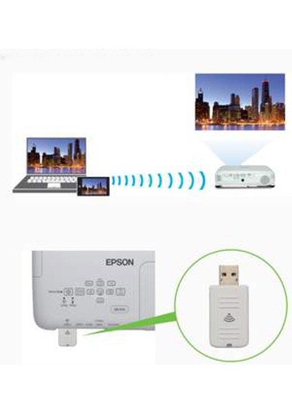 ELPAP03 Kablosuz Görüntü Aktarıcı fiyatları