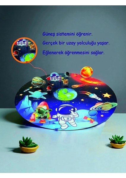 3D Uzay Yolculuğu Büyük Ahşap Puzzle - Büyük Boy 44 Parça - (Büyük Ölçü 60 x 60 Cm) indirimleri