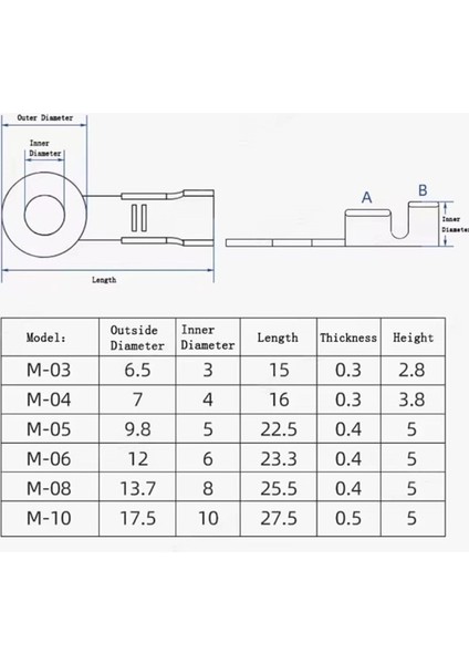 MR-274E-1 Kutulu Halka Kablo Terminali Seti 150 Parça fırsatları