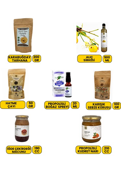 Kışa Hazırlık Paketi modelleri