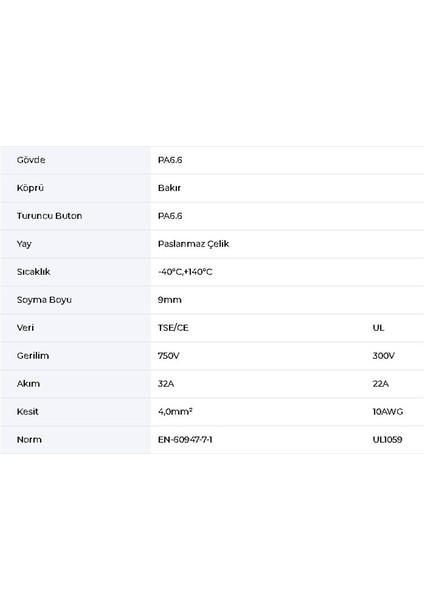 Opk Çift Katlı 4mm Gri Geçmeli Ray Klemens 1792 fırsatları