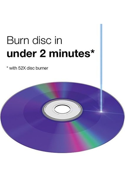 Cd-Rw 700MB 4X-12X Yeniden Yazılabilir Boş Medya - Ince Mücevher Kılıflarında 10 Disk, Gümüş modelleri