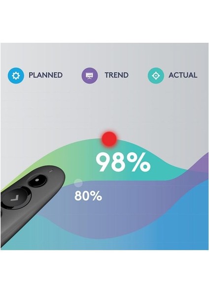 Logitech R500 Laser Sunum Kumandası, Kablosuz, 20M Menzil, Bluetooth ve USB Bağlantı, Mac ve Windows