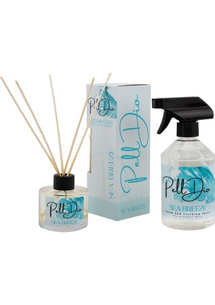 Okyanus Esintisi Oda Parfümü, Çamaşır ve Oda SPREYI500ML fırsatları