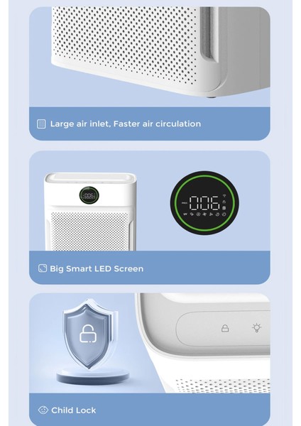 Akıllı Hava Temizleme Cihazı Hepa Karbon Hava Filtresi Duman-Hayvan-Polen-Toz Kötü Koku Giderici fırsatları