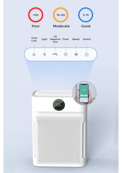 Akıllı Hava Temizleme Cihazı Hepa Karbon Hava Filtresi Duman-Hayvan-Polen-Toz Kötü Koku Giderici indirimleri