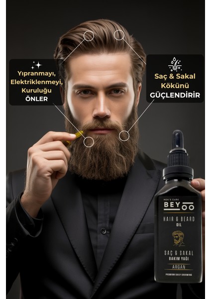 Erkek Saç ve Sakal Bakım Seti – Güçlendirici Şampuan + Mat Şekillendirici + Argan Özlü Sakal Yağı