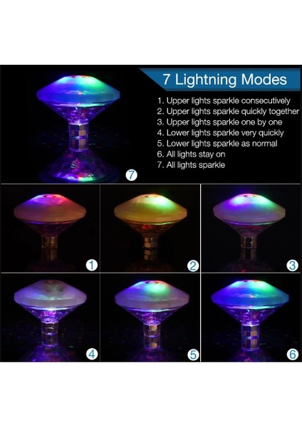 Sıcak LED Sualtı Gece Lambası Banyo Yüzme Havuz Işığı indirimleri