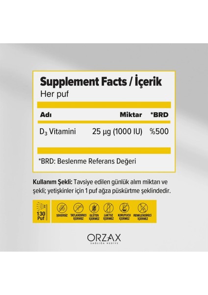 Vitamin D3 1000IU Sprey Kısa Miad 03/2026 modelleri