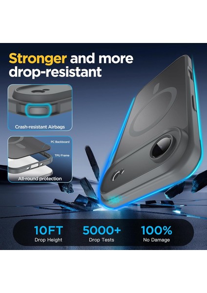 Apple iPhone 17 Air Kılıf Mat Magsafe Şarj Özellikli Darbe Önleyici Hassas Buton Lansman Renkli Yumuşak Kenarlı Kapak fırsatları