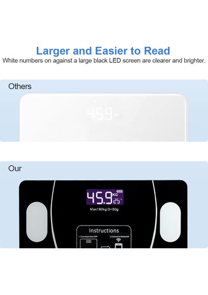 Akıllı Kablosuz Dijital Banyo ve Vücut Yağ Ağırlık Ölçeği Vücut Kompozisyonu Analizörü Bluetoothlu Tartı ( Lisinya )