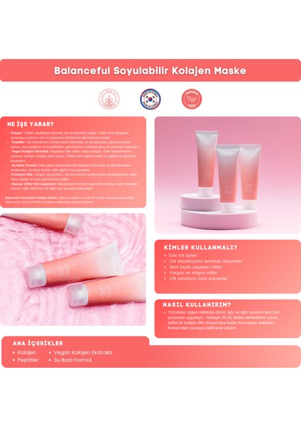Soyulabilir Kolajen Yüz Maskesi fırsatları