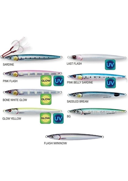 3D Slim Jig Minnow 15CM 100GR Jig Yem (Ikili Assist Iğneli)