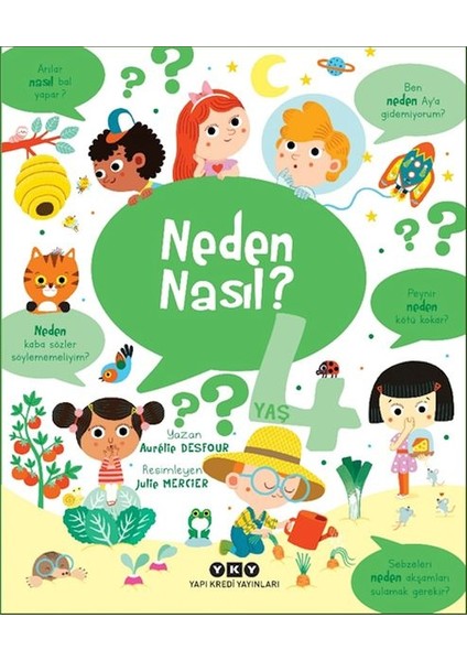 Neden Nasıl? - 4 Yaş