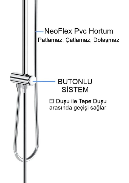 | Valtemo Patlamaz Neoflex Pvc Hortumlu Duş Seti fırsatları